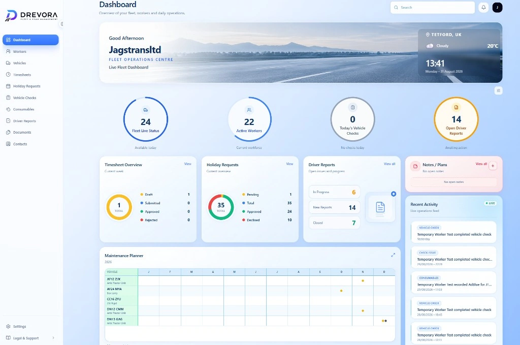 DREVORA live fleet dashboard with KPIs, driver reports and maintenance planner
